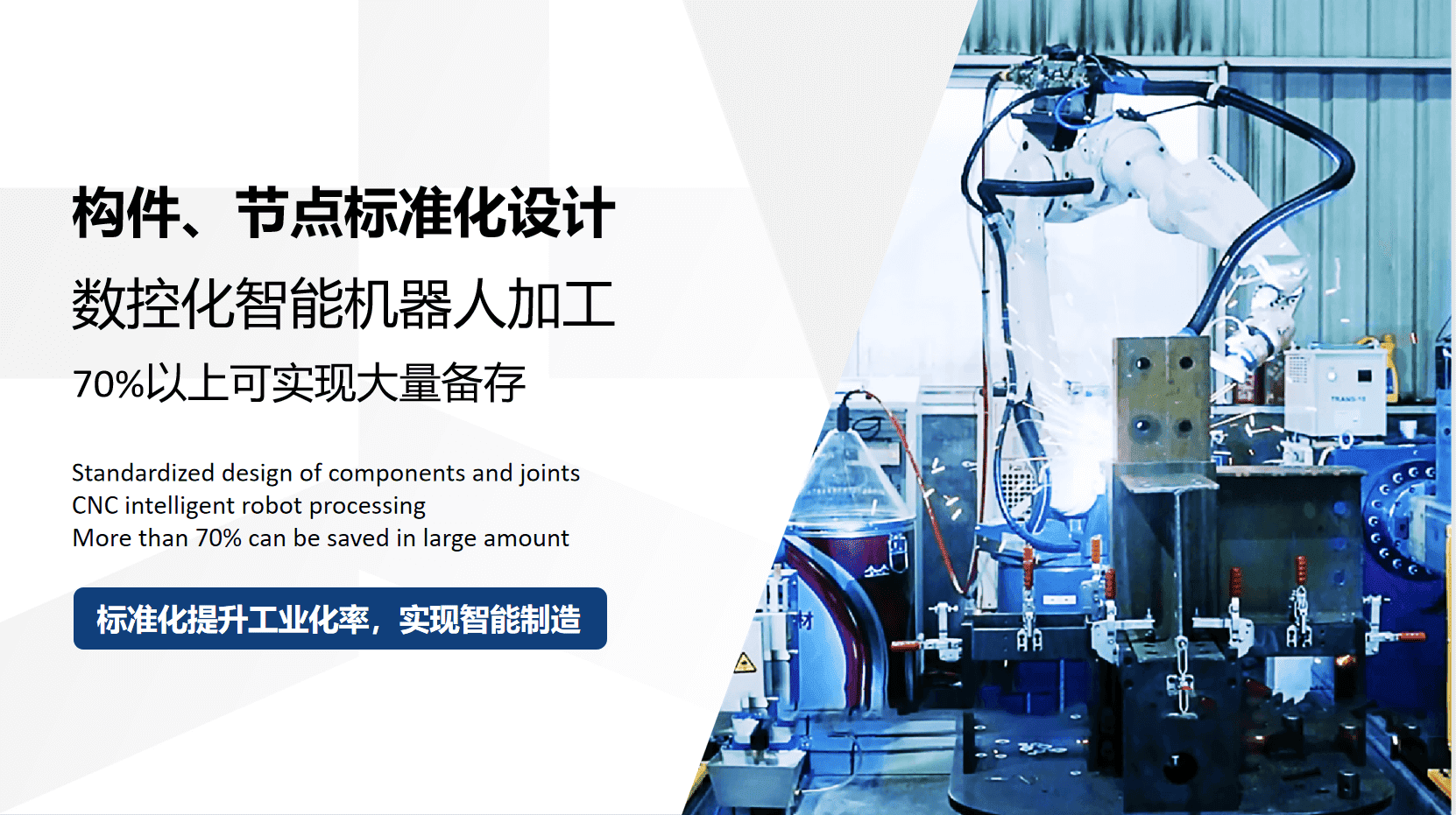 Design Industrialization